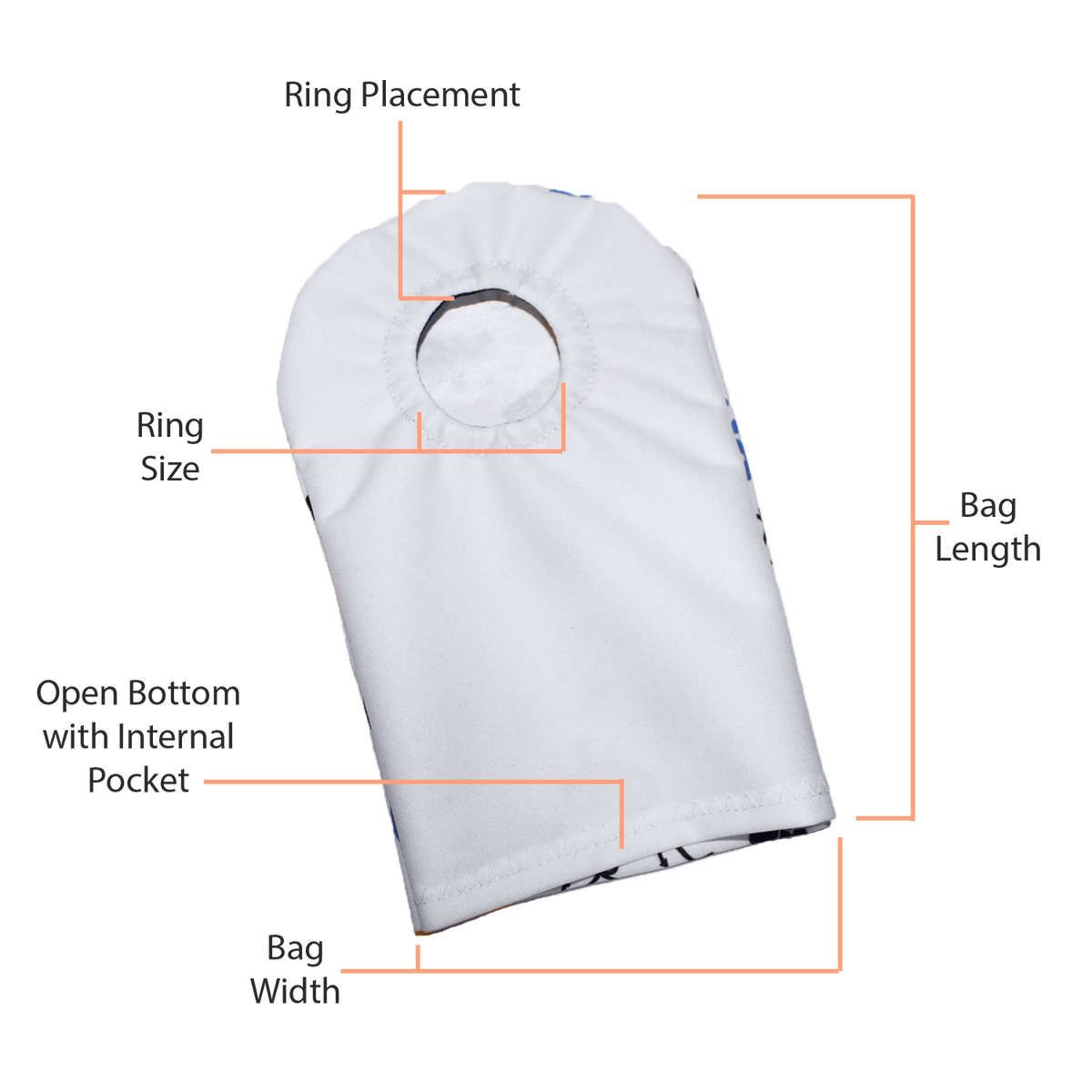 Shower Cover Features | Ostomy Bag Holder